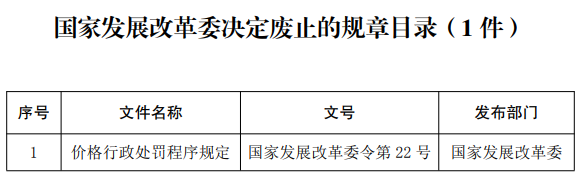 定远天气评测3