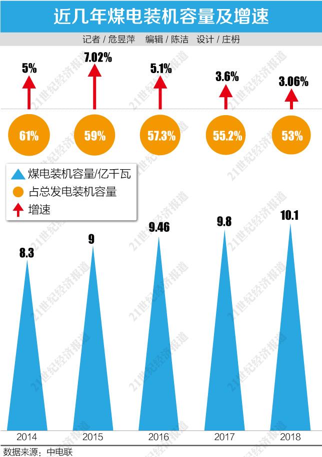 江浦天气评测3