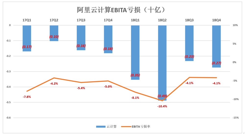 沈阳今日天气预报评测2