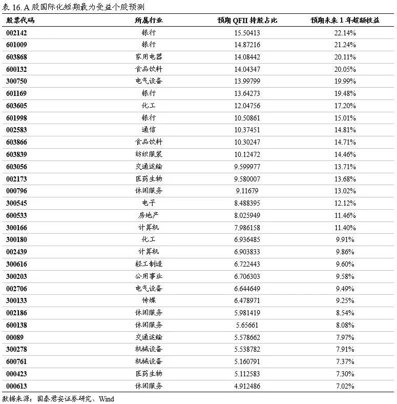 浦东天气2345评测2