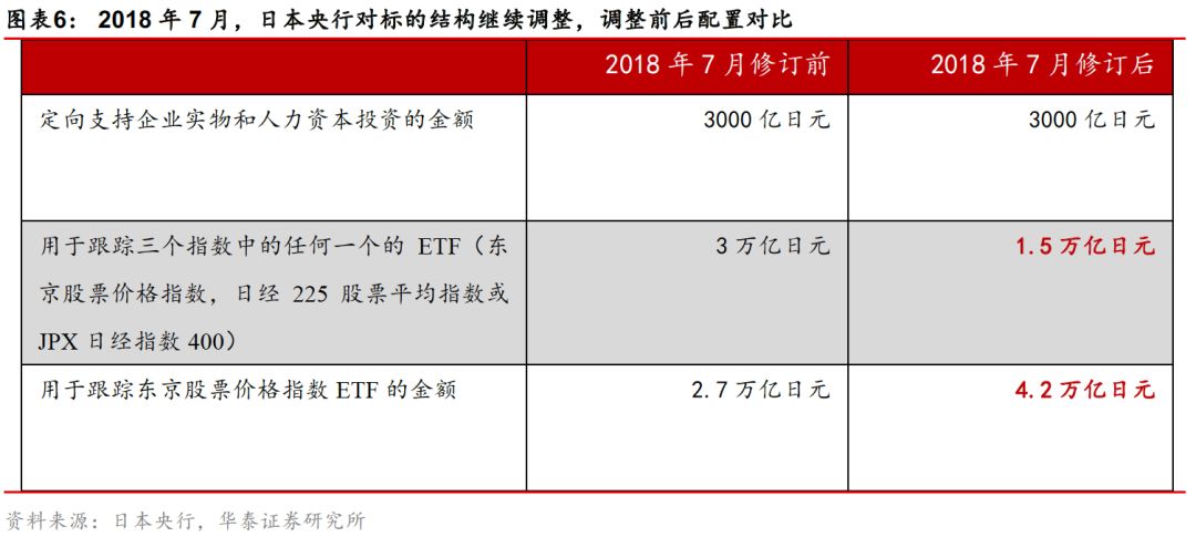 介休天气2345介绍