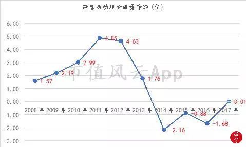 兴安盟天气预报介绍