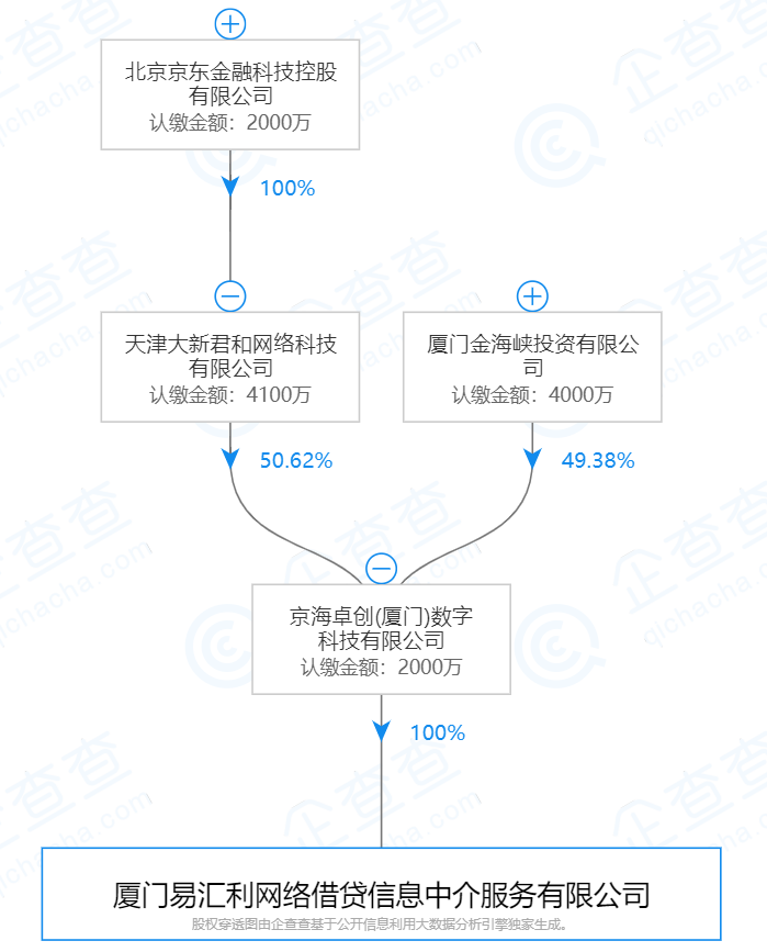 苏州一周天气预报评测2