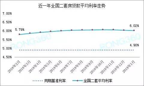 辽源市天气预报介绍