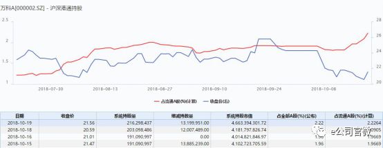 浙江象山天气评测2