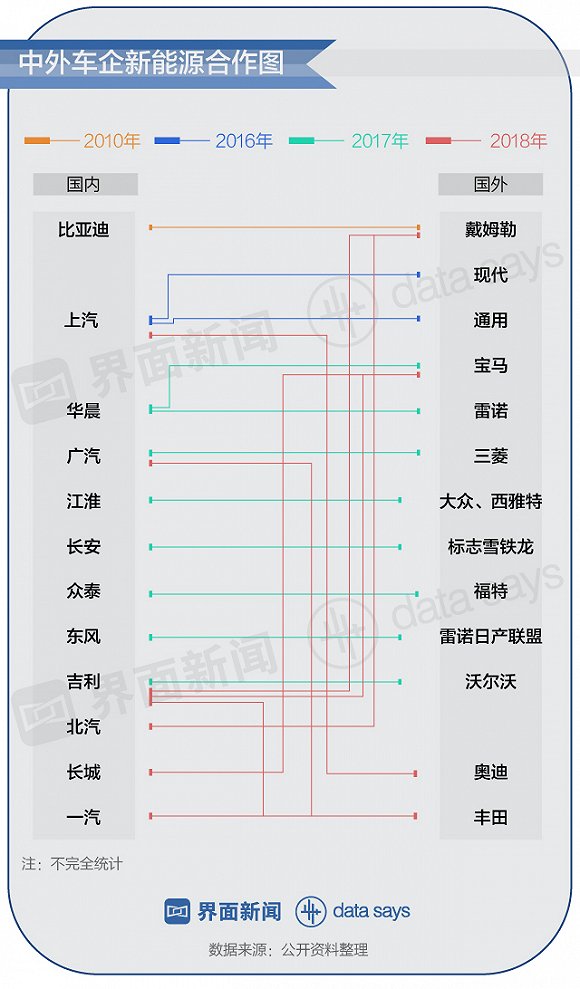 云南丽江天气评测2