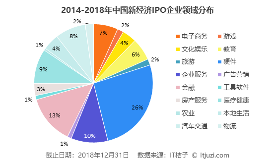 泰州天气评测3