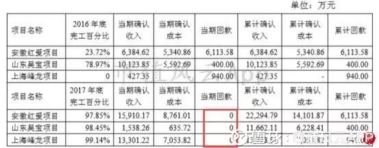 竹溪天气2345评测3