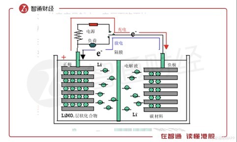 镇赉天气2345评测3