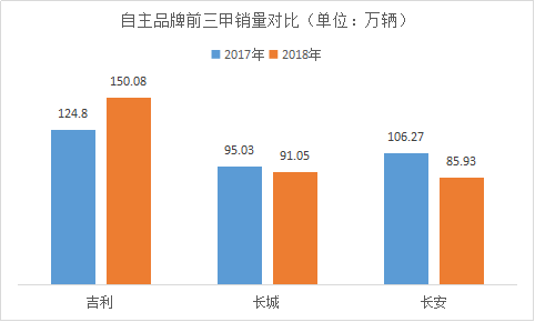 娄底市天气预报评测3