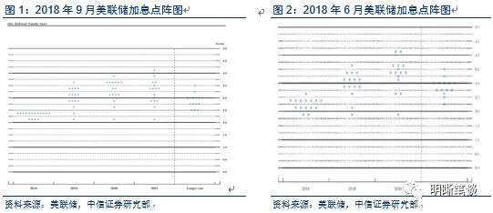 八面通天气预报介绍