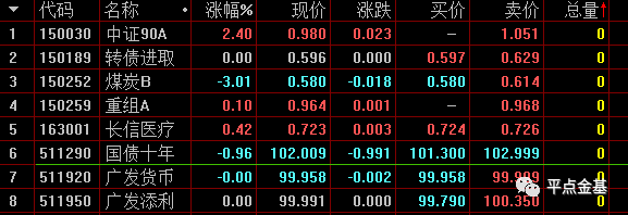 西宁天气2345评测1