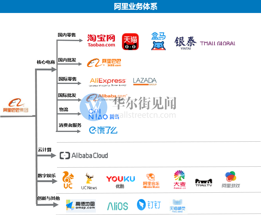 邳州天气评测3