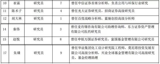 甘南藏族自治州天气介绍