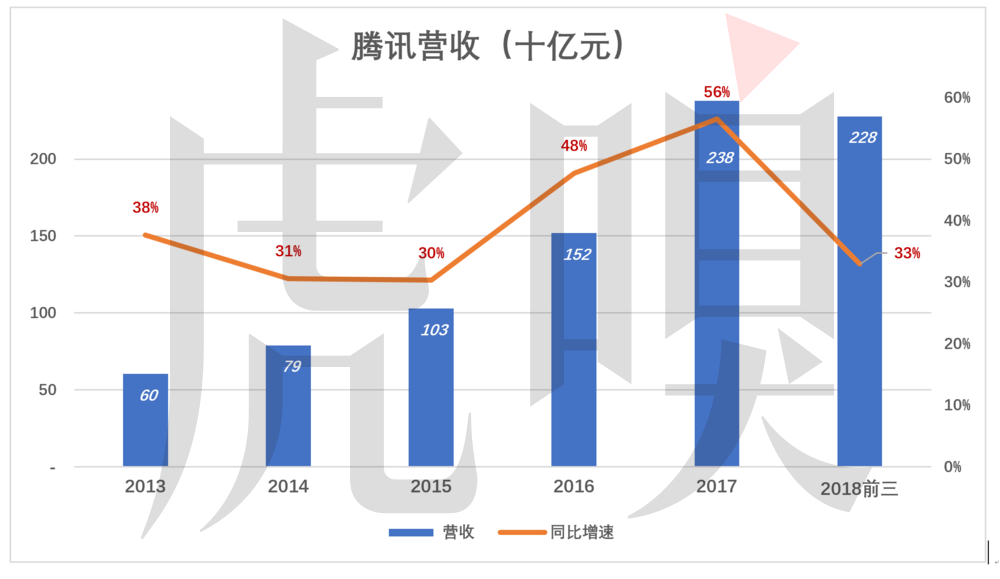 玉田天气2345评测2