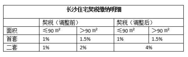 郎木寺天气介绍