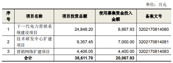 温县天气2345评测3