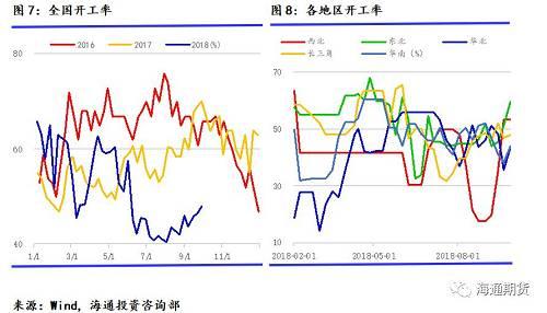 山东省德州市德城区天气评测1