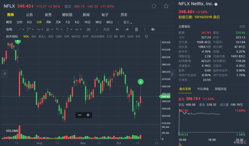 湖州天气2345评测3