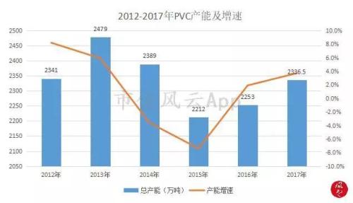 伊宁市天气预报评测2