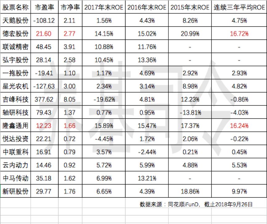 封丘天气2345评测2