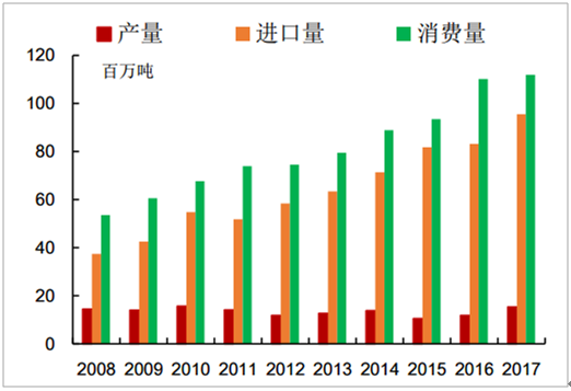 烟台天气介绍