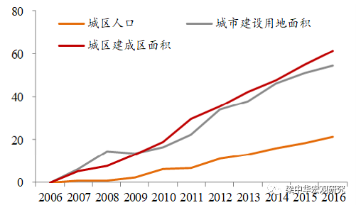 南宫天气预报评测2