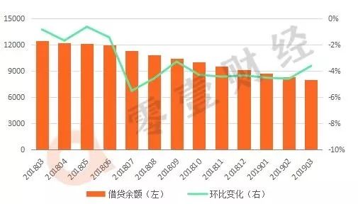 富顺天气评测3