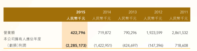 岳阳天气评测1