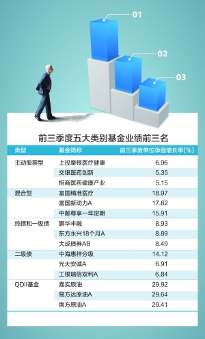 嘉善天气评测1