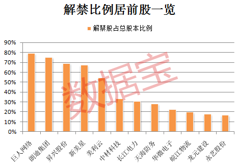 建宁天气评测2