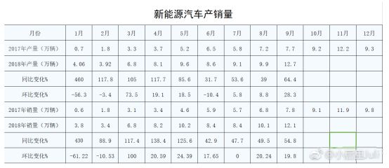 三门天气2345介绍