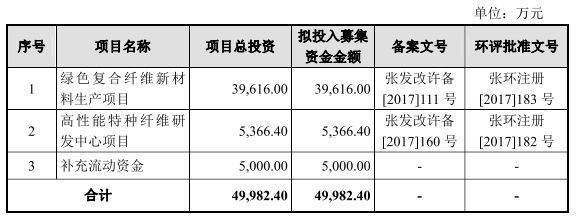 胶南天气2345评测1