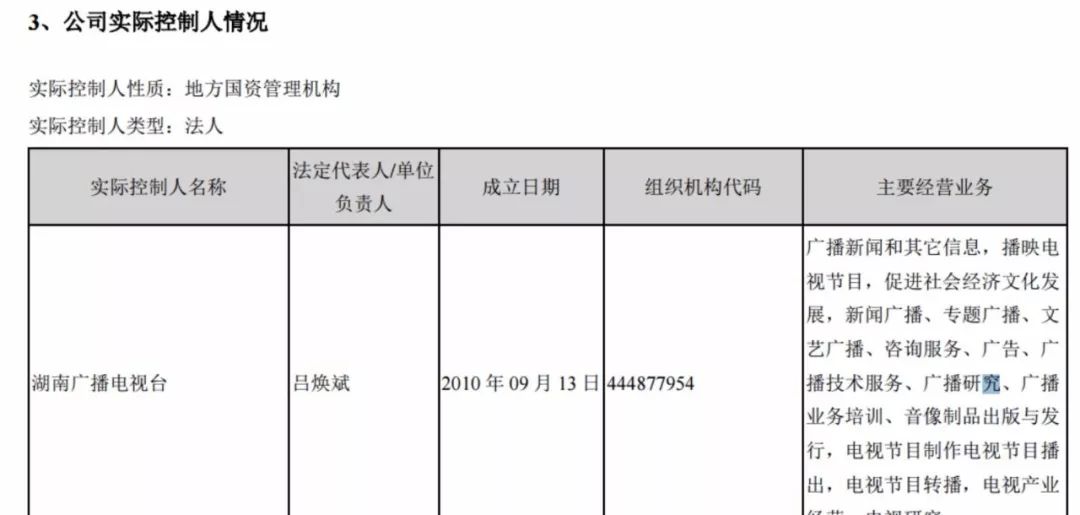 长沙天气预报一周 7天评测2