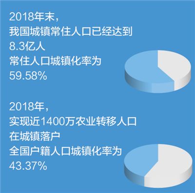 吉林省长春市农安县天气评测1