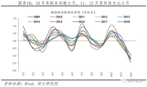 丹巴天气评测3