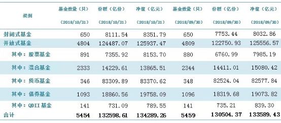 濮阳市天气预报介绍