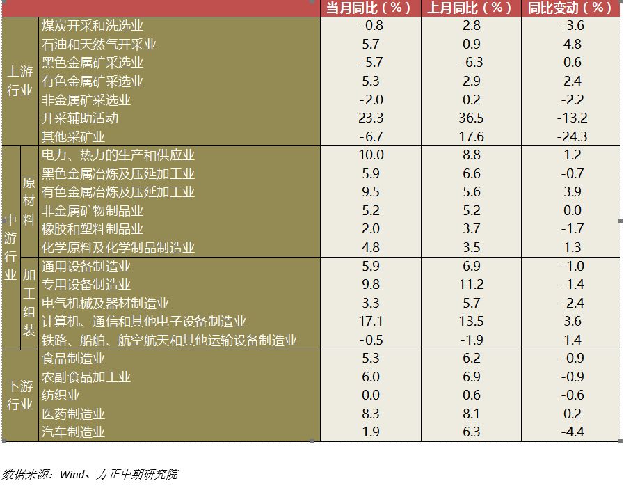 广德天气2345介绍