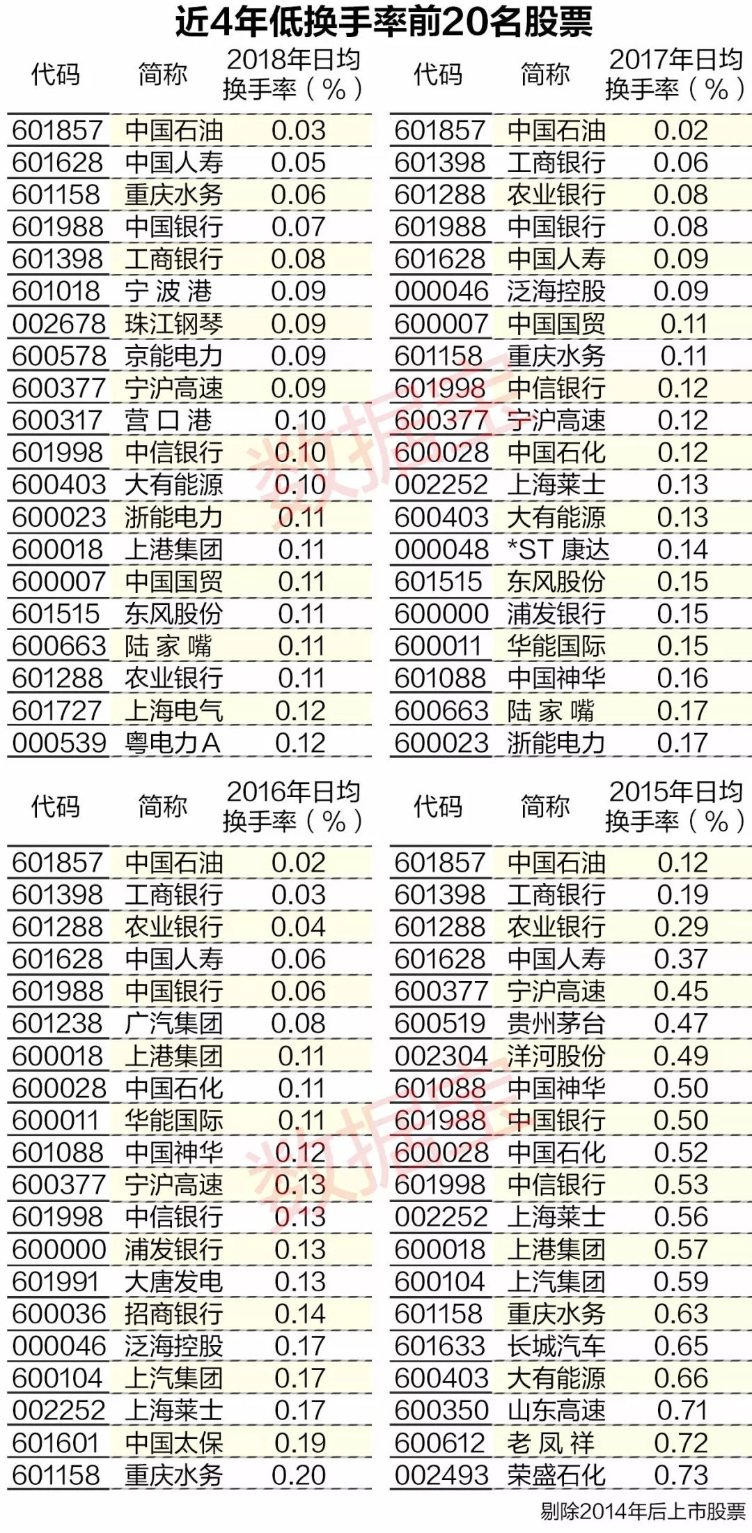 井冈山一周天气预报评测3