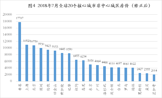 天长天气2345介绍