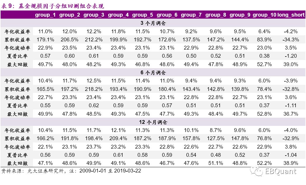 招远市天气预报评测2