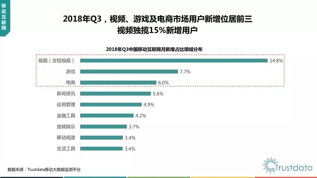 文县天气评测3