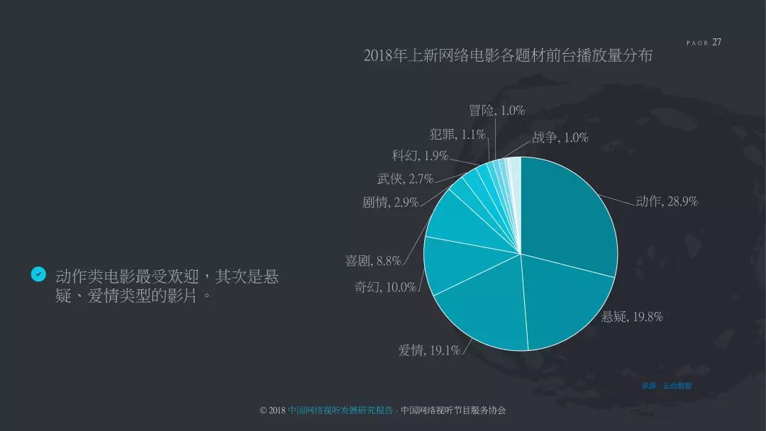 武宁天气评测1