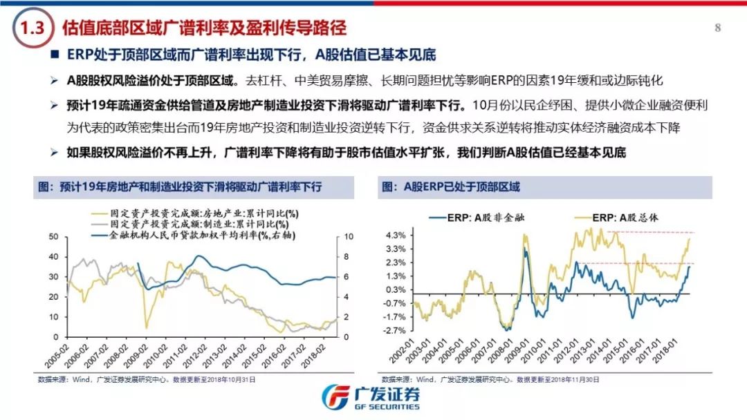 万盛天气介绍