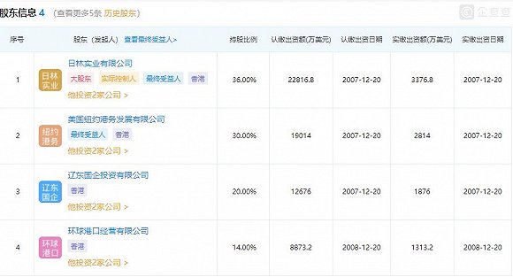 秦皇岛天气预报一周介绍