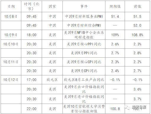 获嘉县天气预报评测2