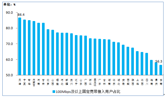 南宁今日天气评测1