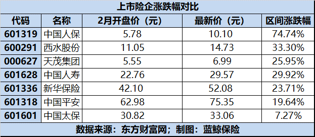 句容天气2345评测2