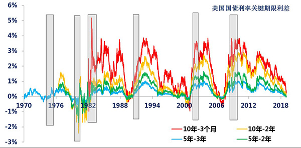 恩平天气评测2