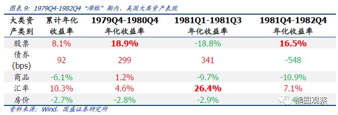 邢台空气质量指数评测1